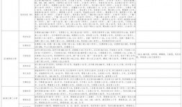 思南中学爆料案件最新进展,最新进展揭秘