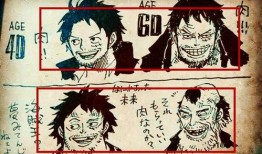 海贼王最新策划爆料,神秘力量觉醒，冒险再启航！