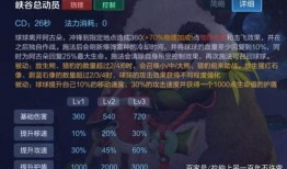 王者阿古朵最新爆料,神秘技能觉醒，野区霸主再升级！