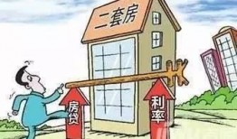 房贷最新爆料,揭秘2023年最新房贷政策调整与利率变动