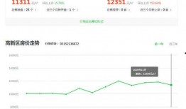 唐山万科爆料最新消息,项目动态及未来规划全解析